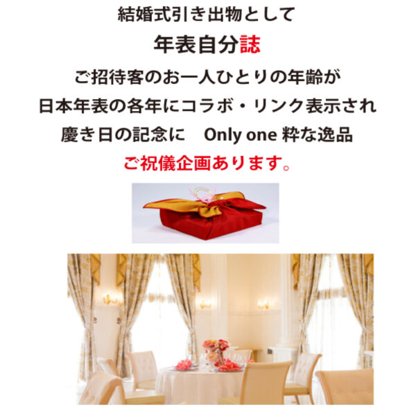 結婚式 引き出物としてのご案内